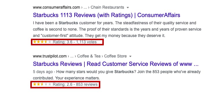 What Are Rich Snippets? When And How To Use [Dec 2022] 1