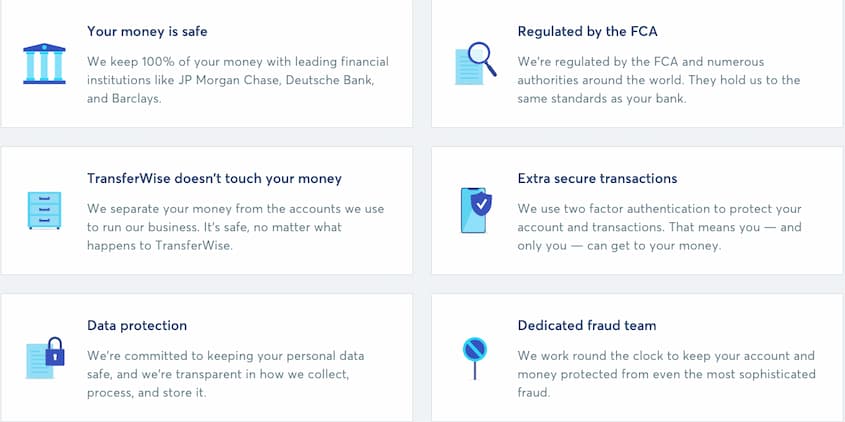 Transferwise Reviews - 7 Key Areas To Consider 1